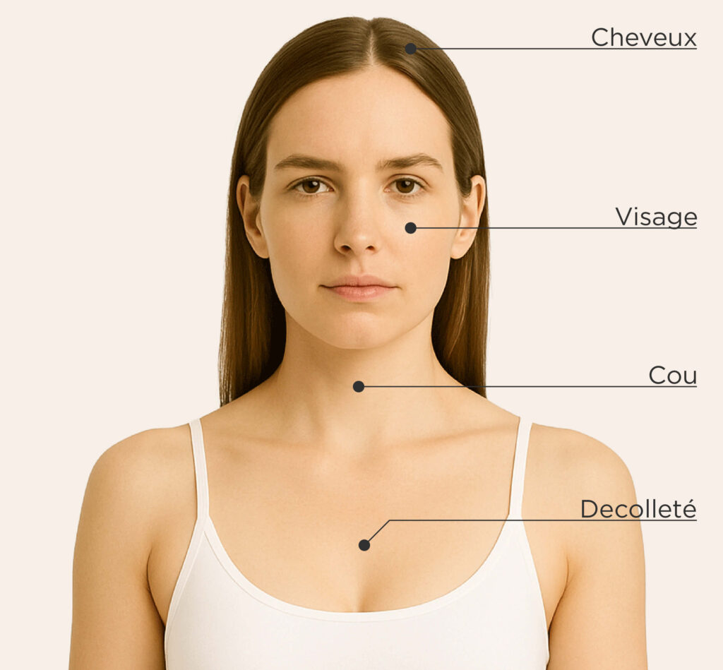 Zones traitables pour le traitement Beauty Booster chez la femme : cheveux, visage, cou, décolleté.