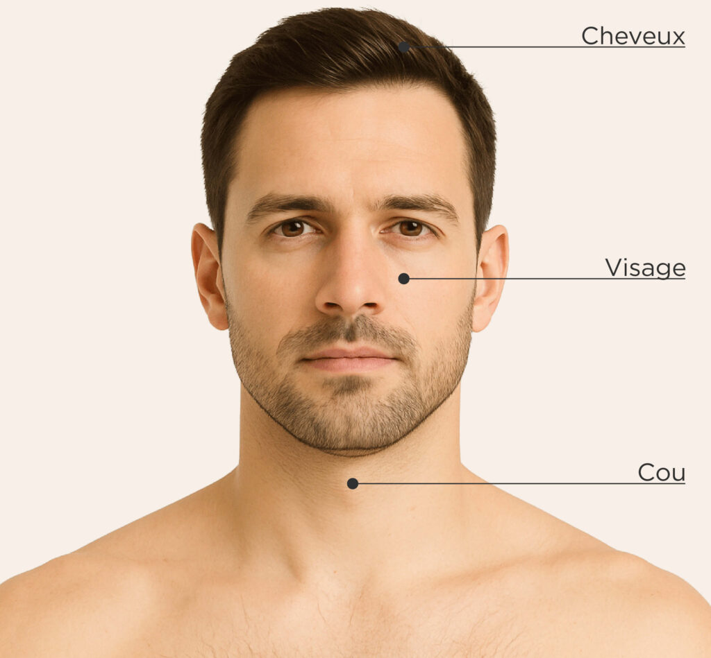 Zones traitables pour le beauty booster chez l’homme : cheveux, visage, cou.