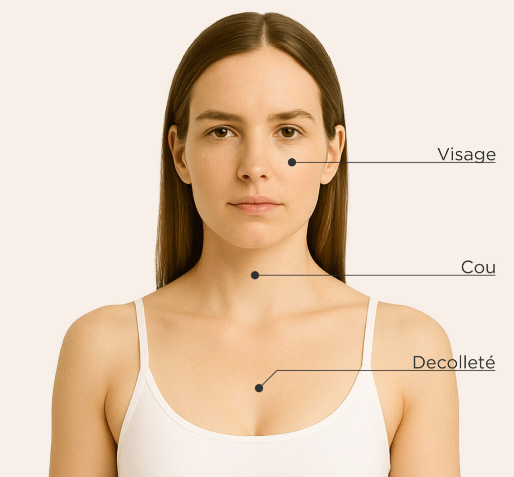 Zones traitables pour le traitement Facial ZO Skin chez la femme : visage, cou, décolleté.