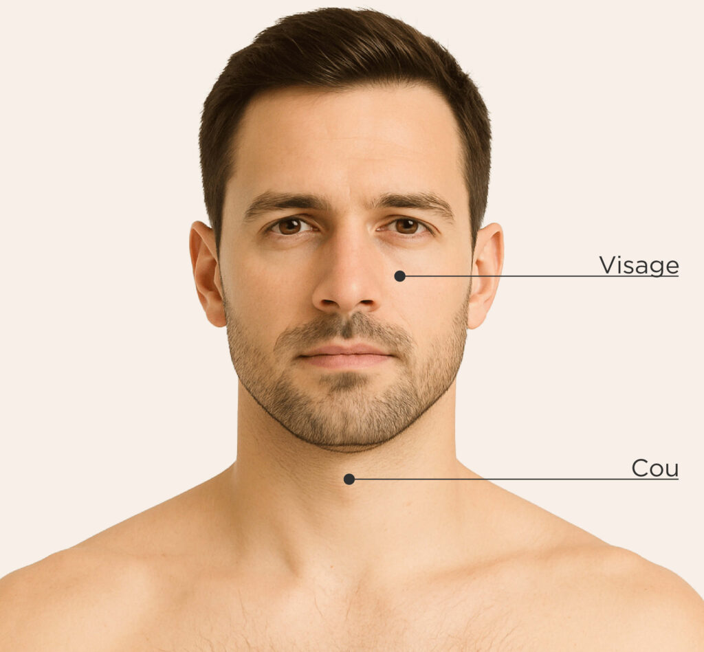 Zones traitables pour le traitement Facial ZO Skin chez l’homme : visage, cou.