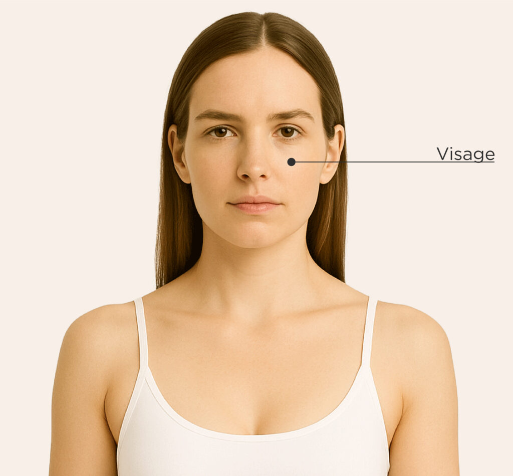 Zones traitables pour le traitement GlowTox chez la femme : visage.