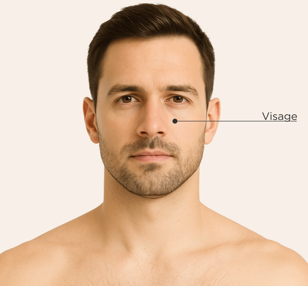 Zones traitables pour le traitement GlowTox chez l’homme : visage.